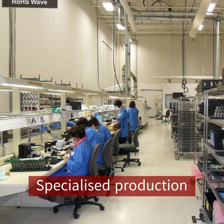 Standardised production Standardised production